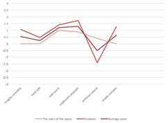 Sustainability 11 05989 i019