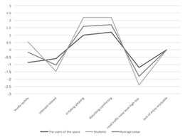 Sustainability 11 05989 i020