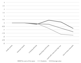Sustainability 11 05989 i024