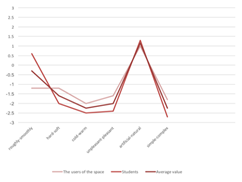 Sustainability 11 05989 i027