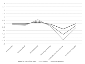 Sustainability 11 05989 i028