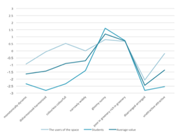 Sustainability 11 05989 i030