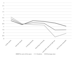 Sustainability 11 05989 i032