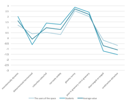 Sustainability 11 05989 i038