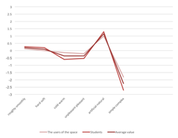 Sustainability 11 05989 i039