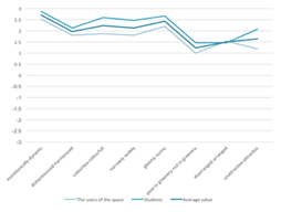 Sustainability 11 05989 i042