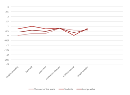 Sustainability 11 05989 i043