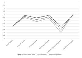 Sustainability 11 05989 i044