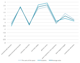 Sustainability 11 05989 i046