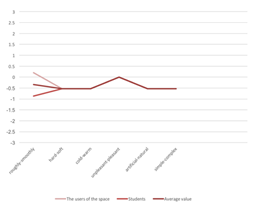 Sustainability 11 05989 i047