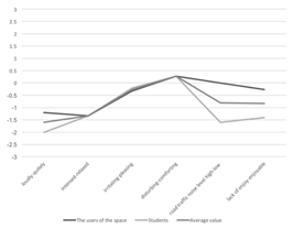 Sustainability 11 05989 i048