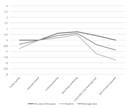 Sustainability 11 05989 i052