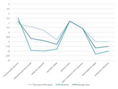 Sustainability 11 05989 i054