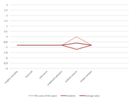 Sustainability 11 05989 i055