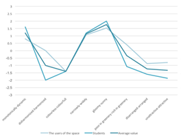 Sustainability 11 05989 i058