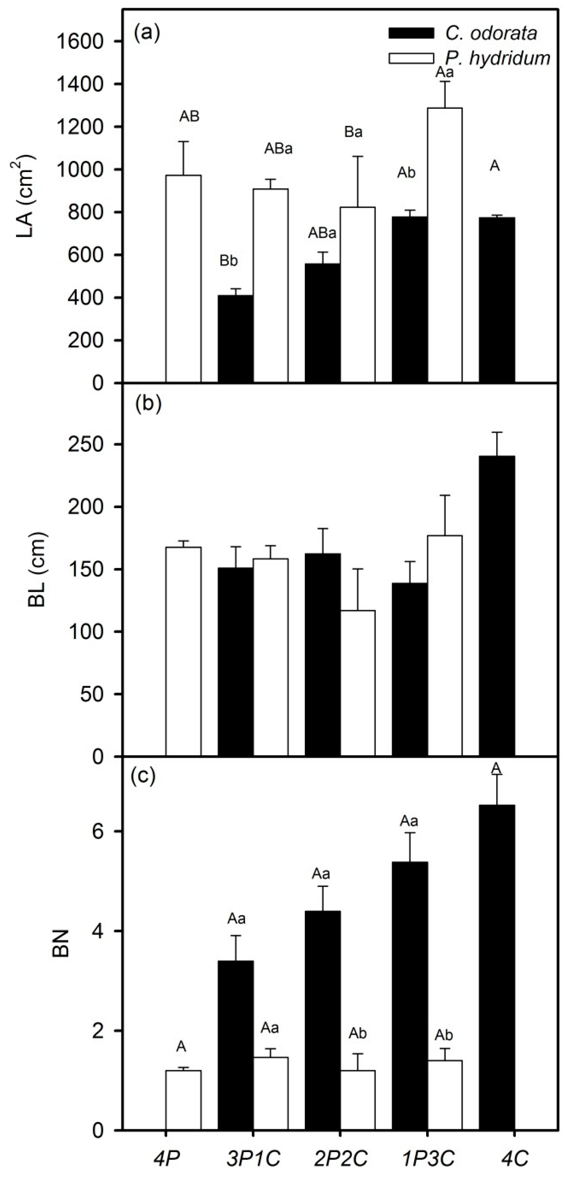 Sustainability 11 05990 g003