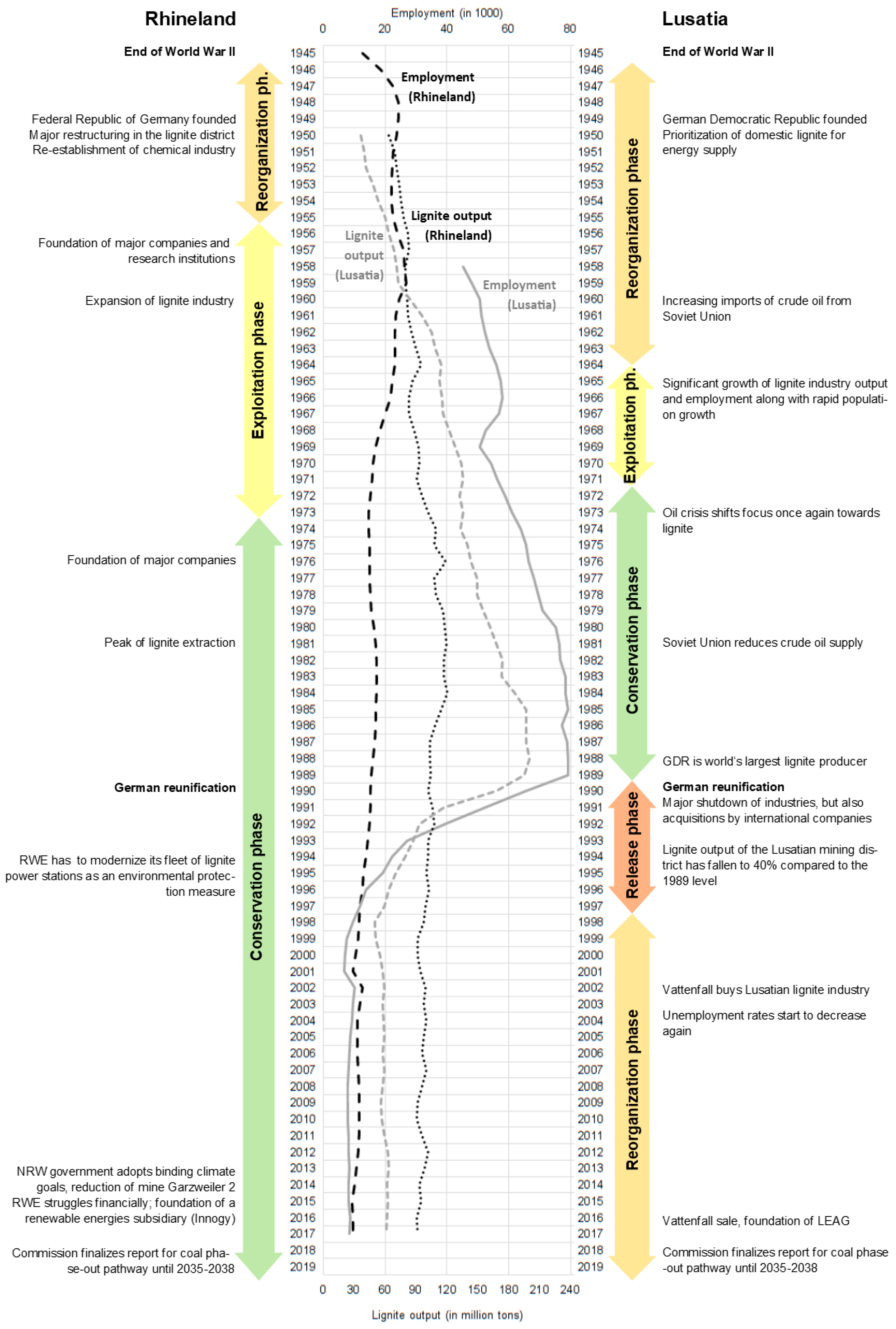 Sustainability 11 05991 g003