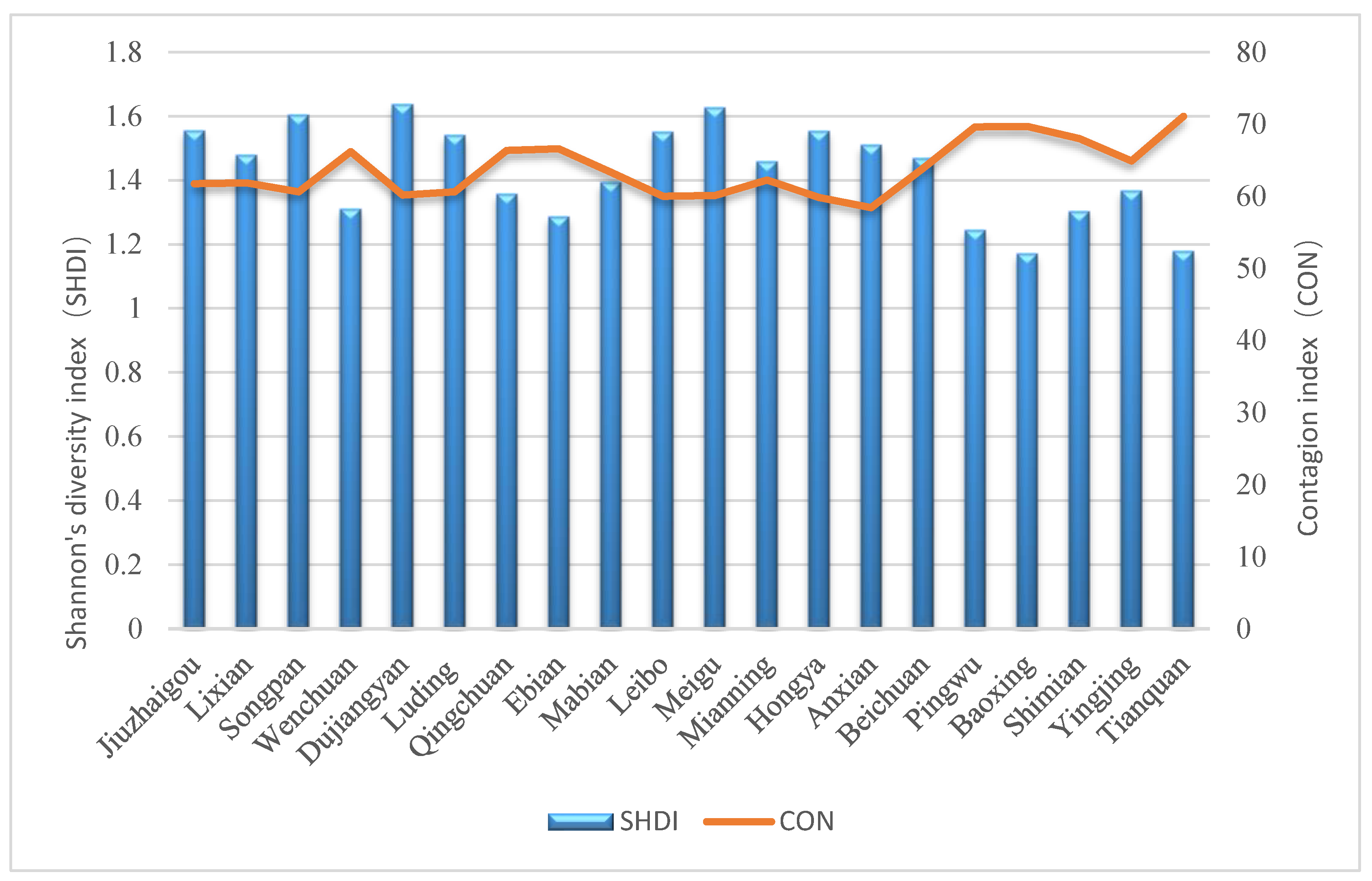 Sustainability 11 05993 g004