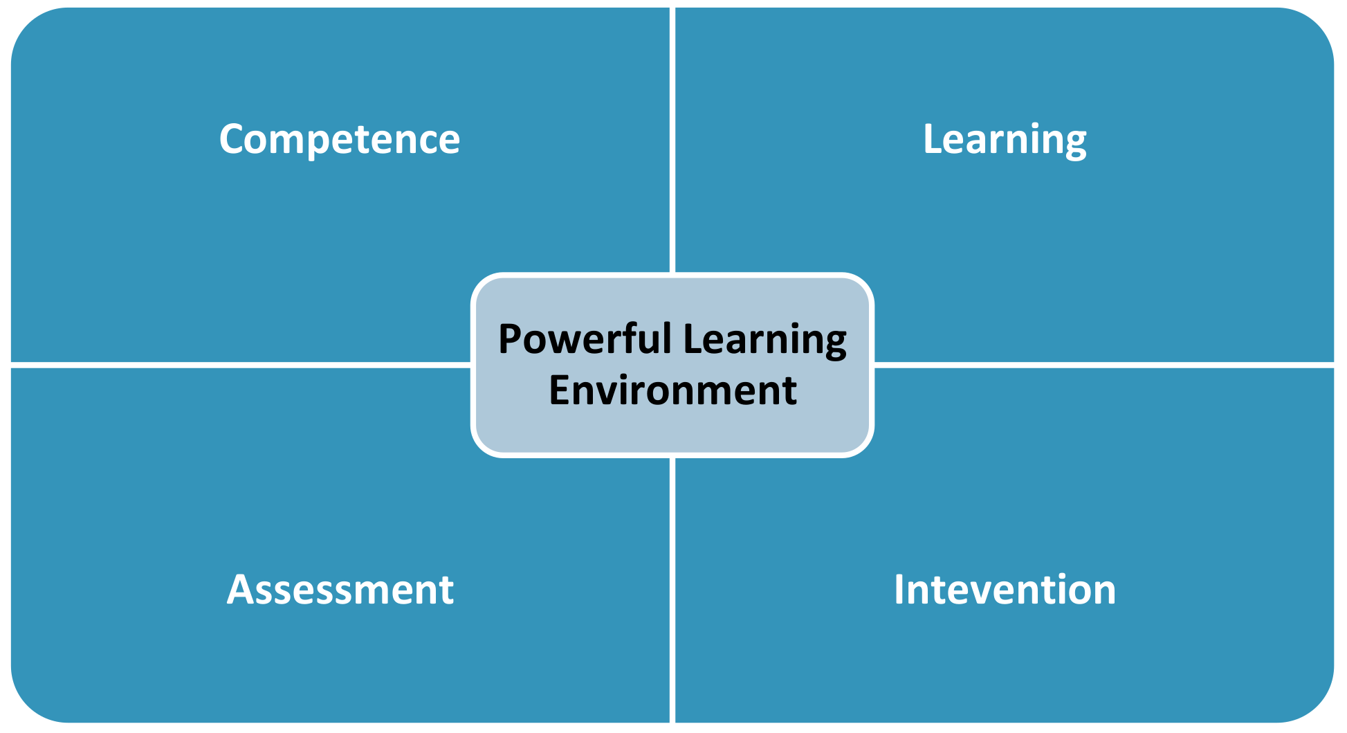 Sustainability 11 05994 g001 Sustainability 11 05994 g001