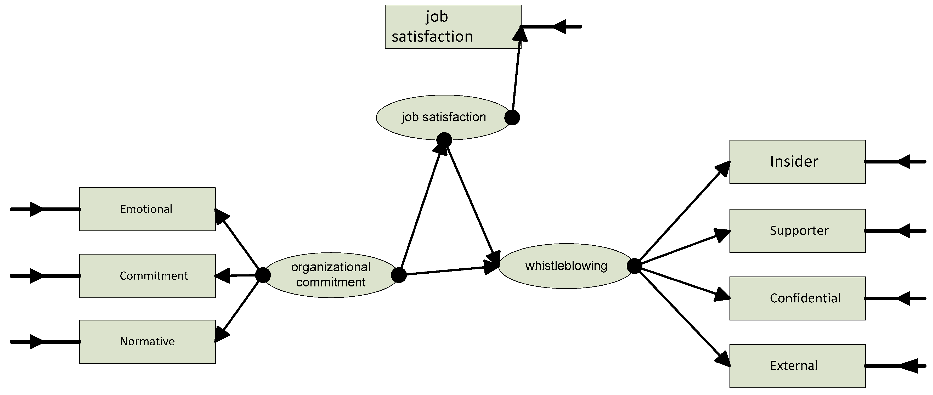 Sustainability 11 05995 g001