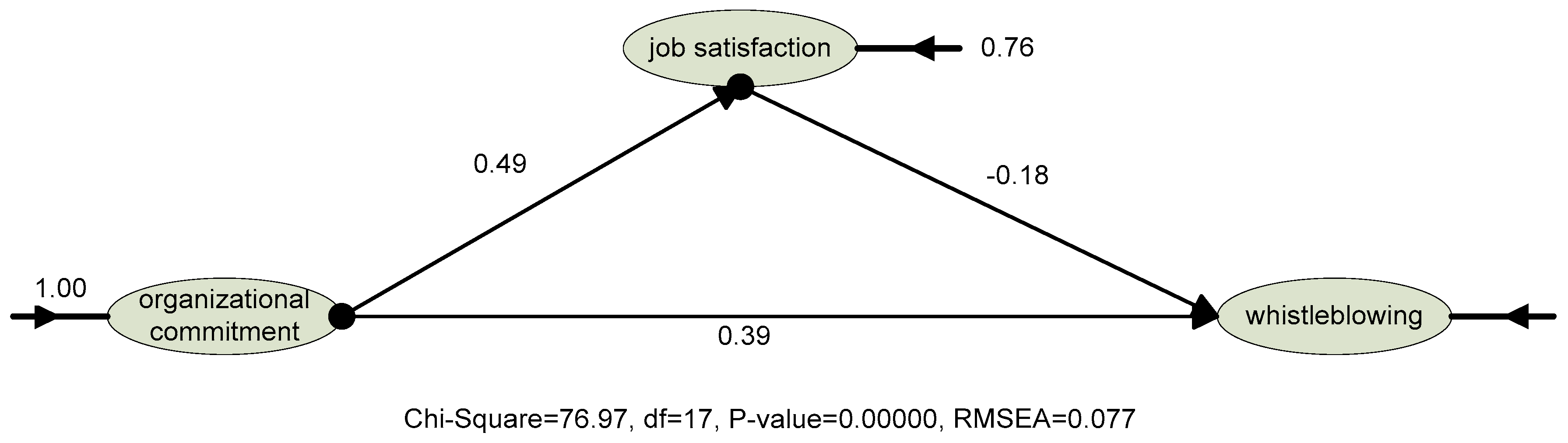 Sustainability 11 05995 g002