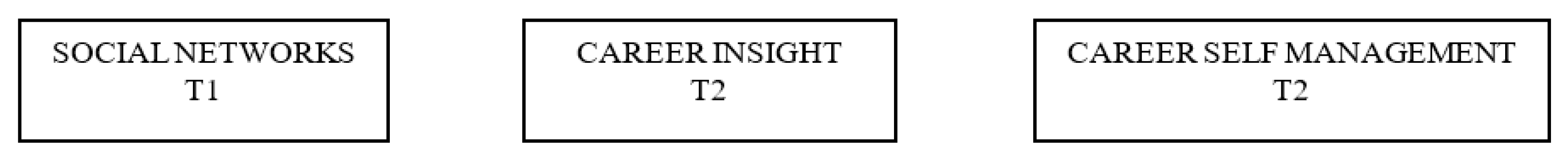 Sustainability 11 05996 g001 Sustainability 11 05996 g001