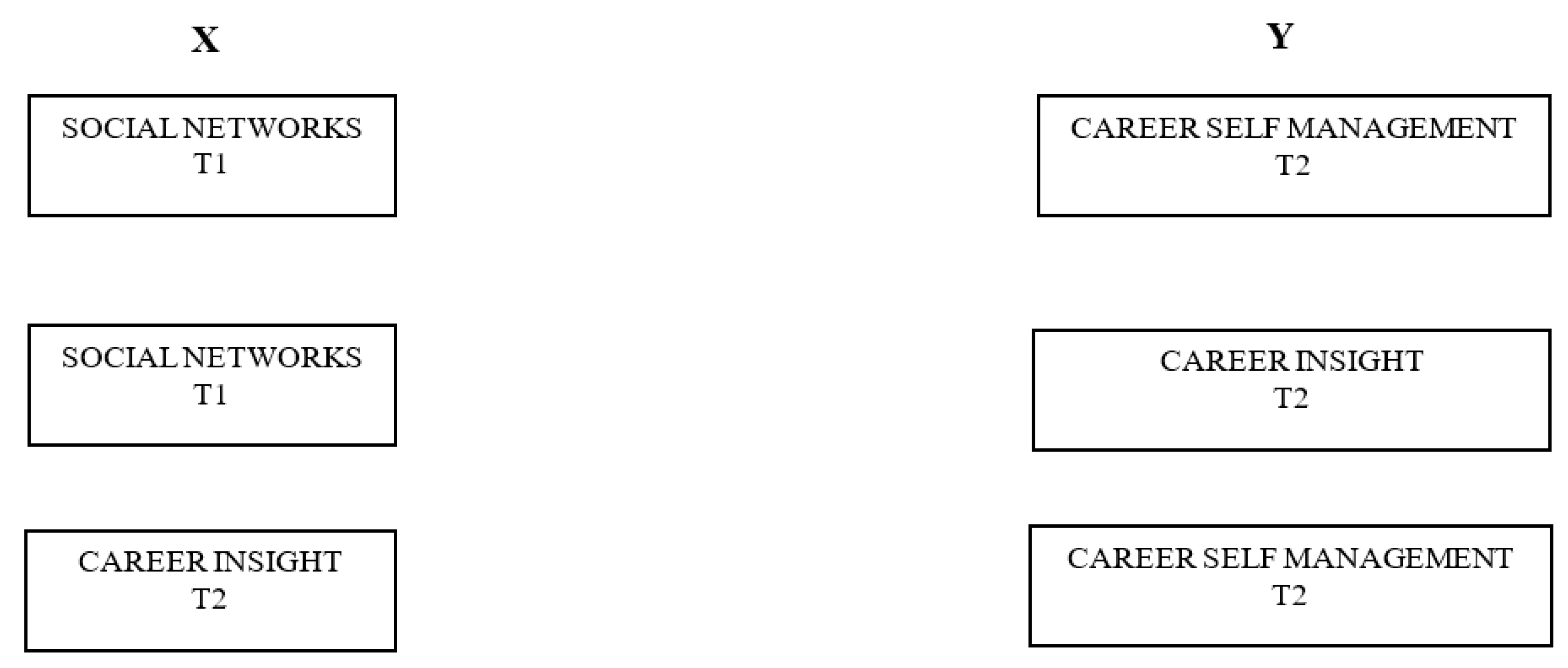 Sustainability 11 05996 g002 Sustainability 11 05996 g002