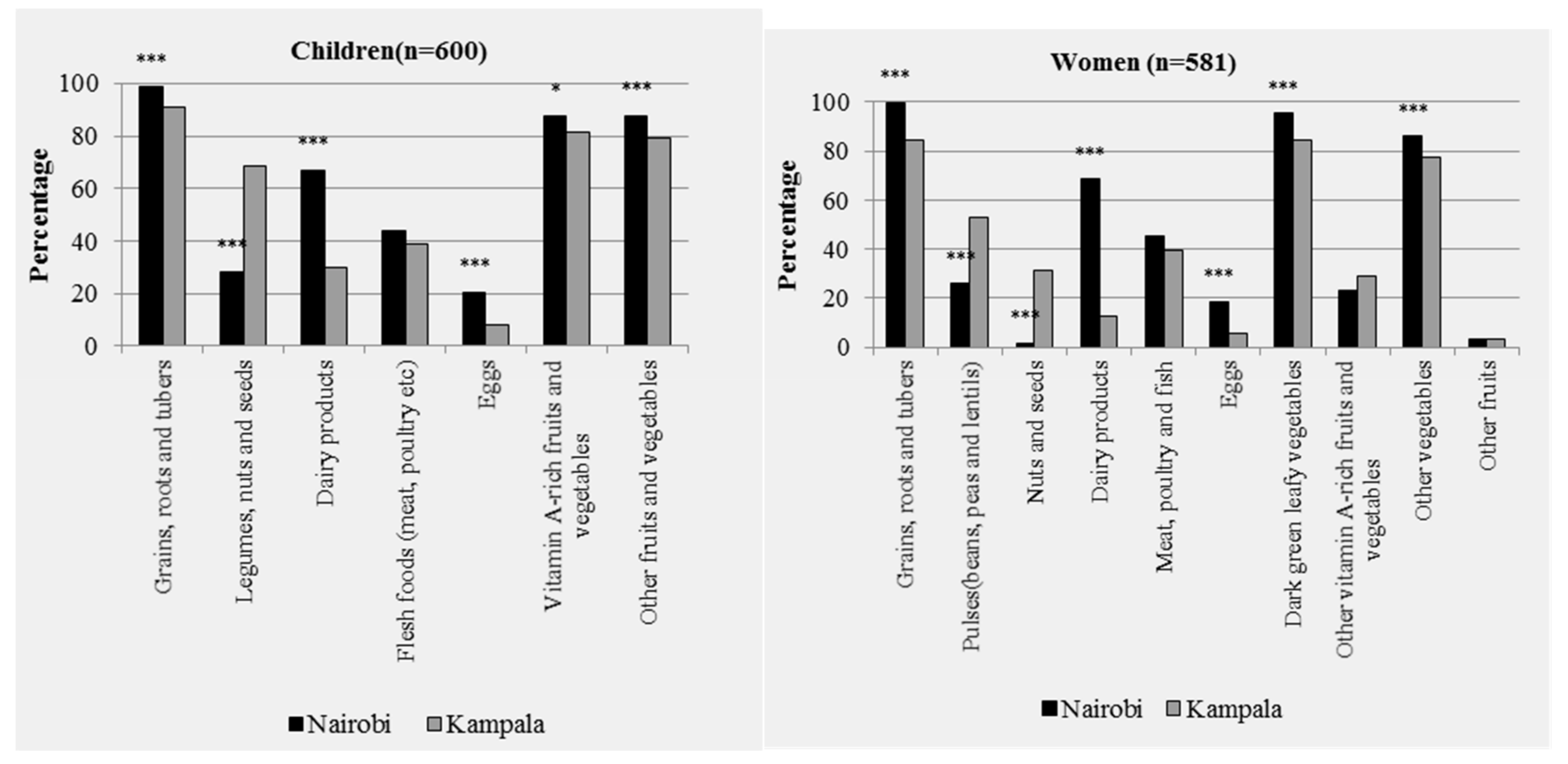 Sustainability 11 05999 g002 Sustainability 11 05999 g002