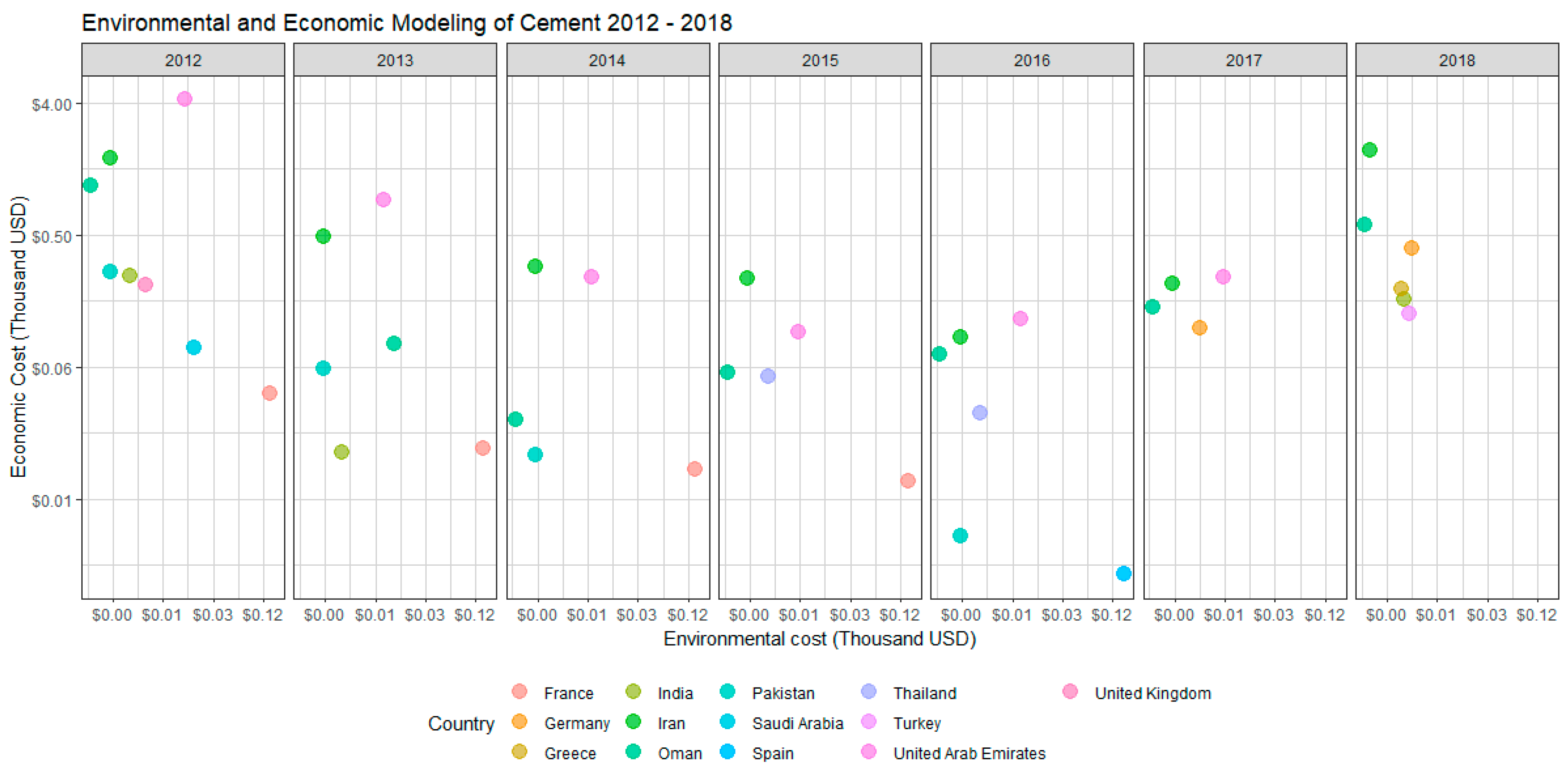 Sustainability 11 06000 g0a10