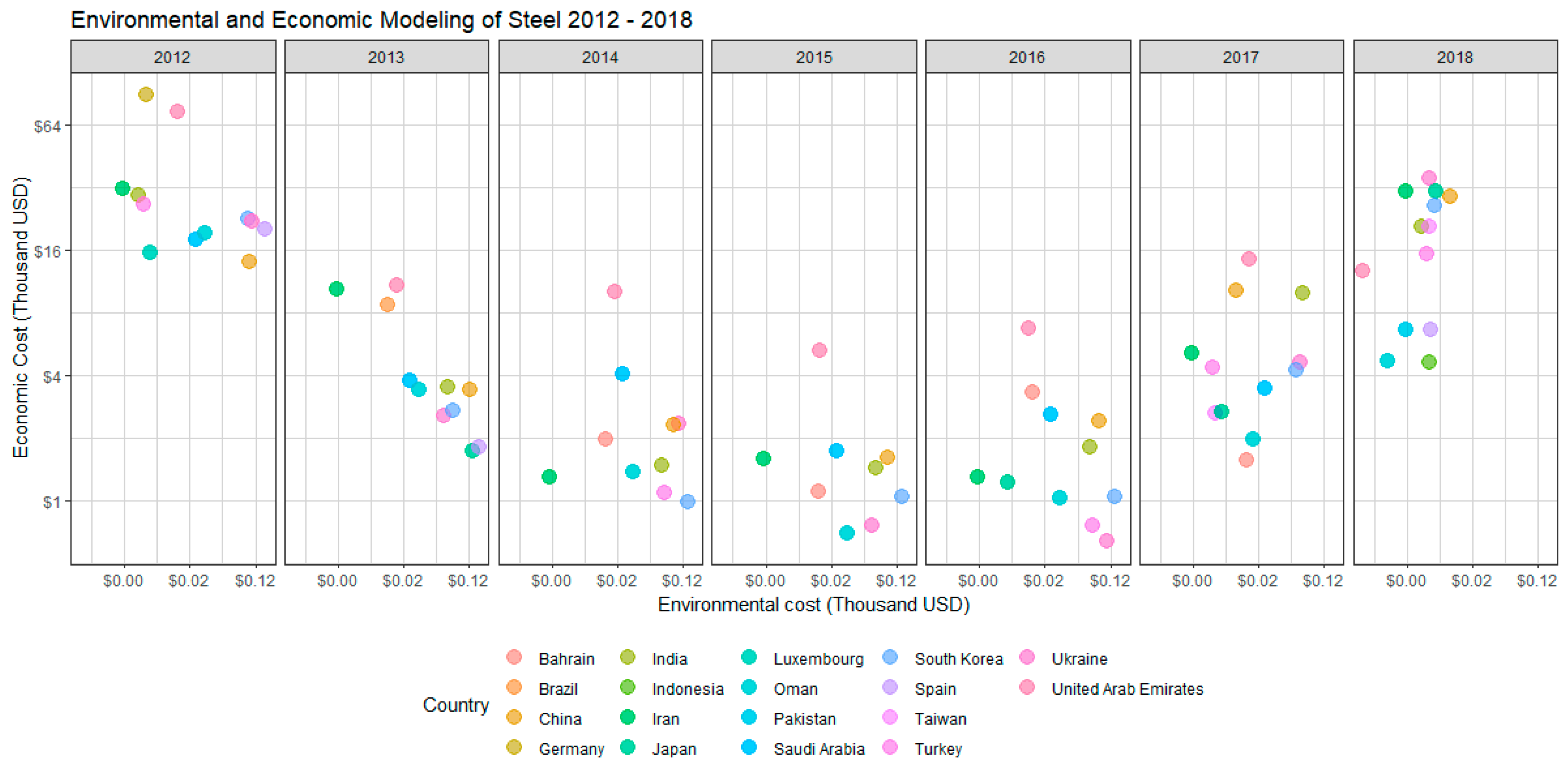 Sustainability 11 06000 g0a13
