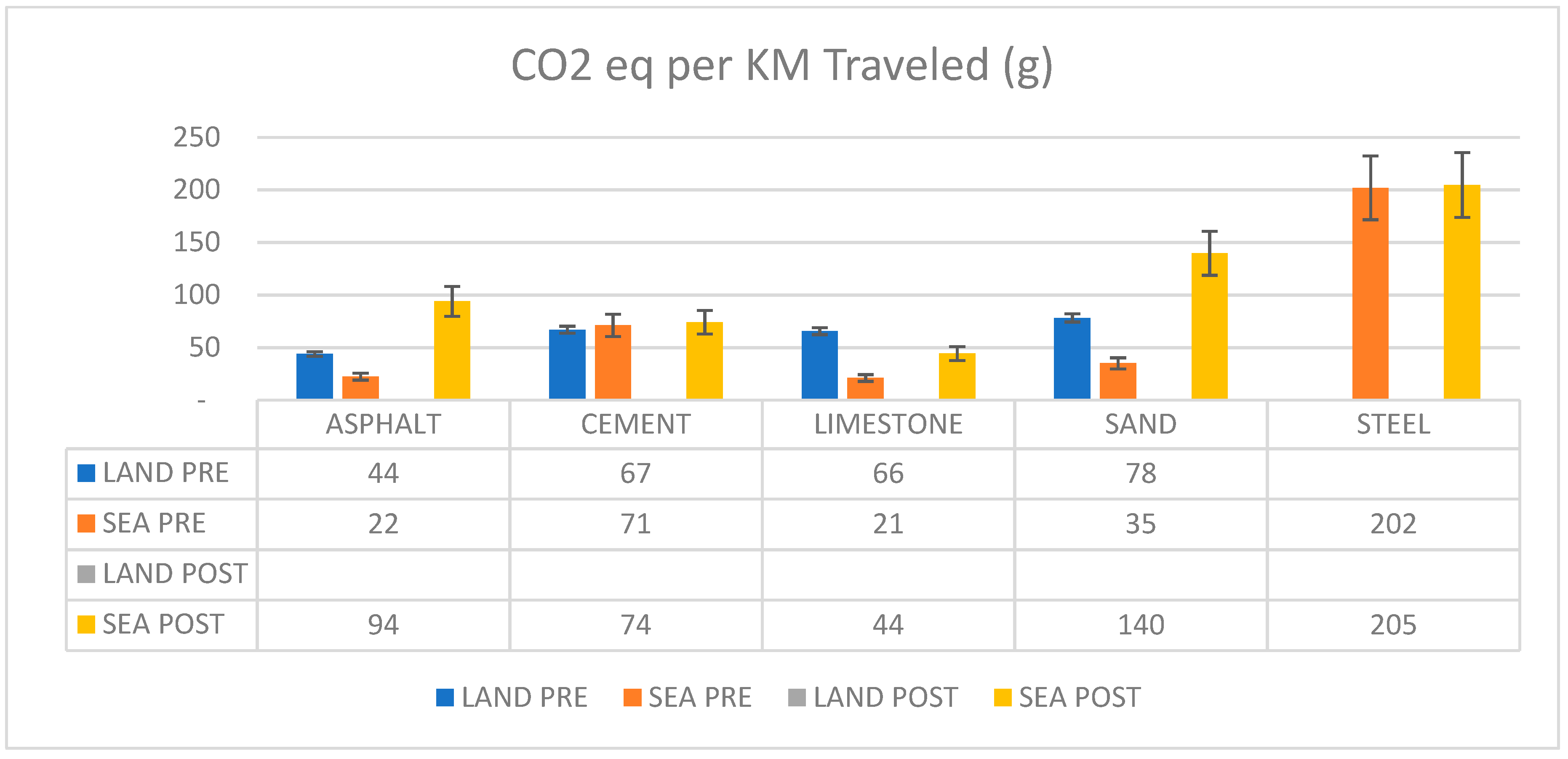 Sustainability 11 06000 g0a4