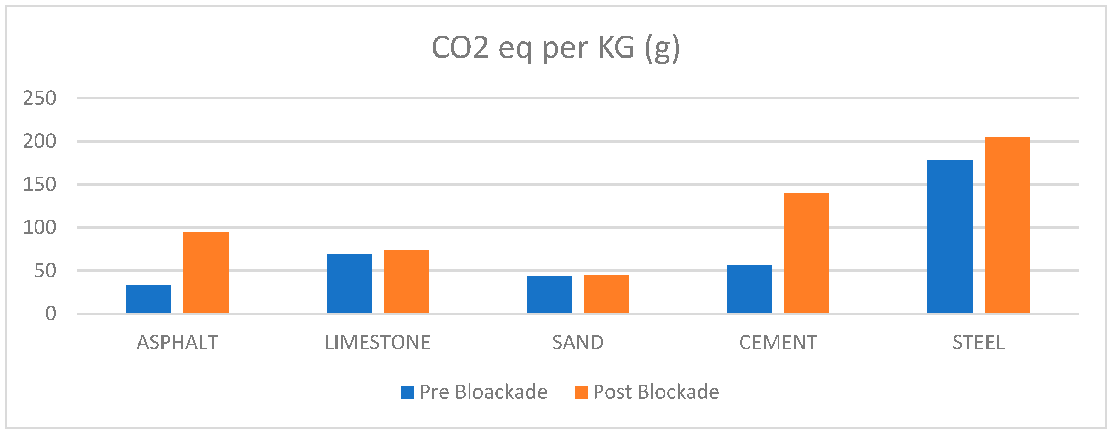 Sustainability 11 06000 g0a6