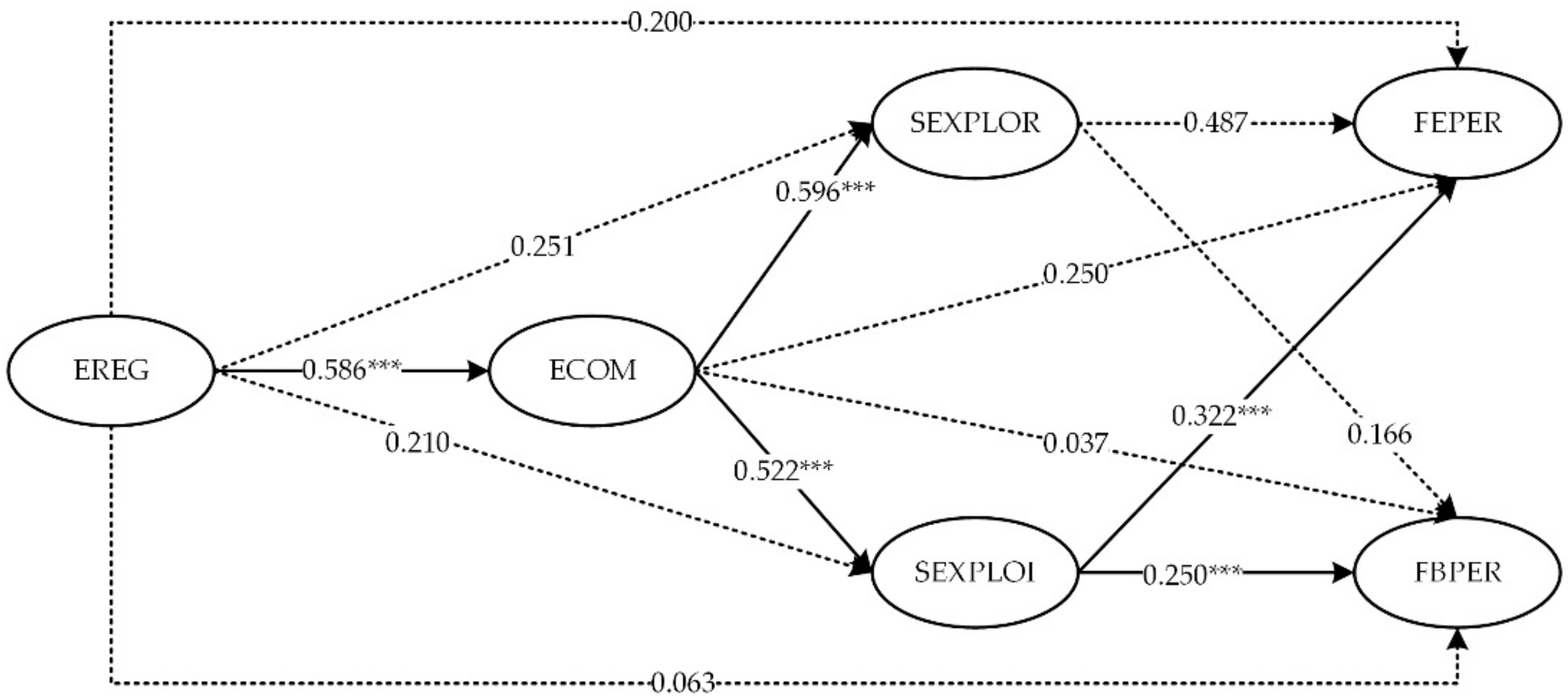Sustainability 11 06001 g002 Sustainability 11 06001 g002