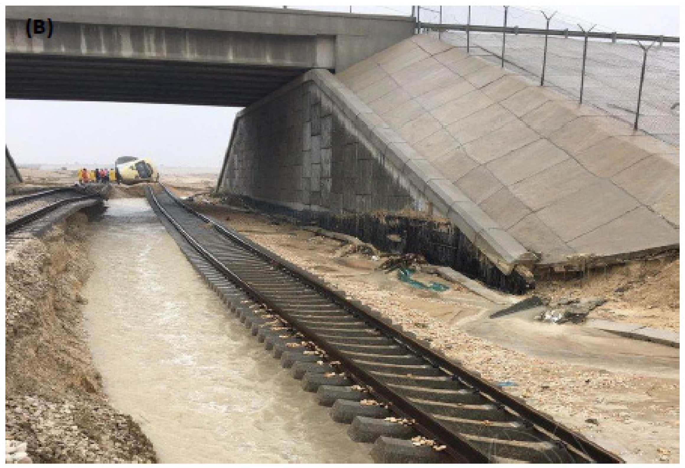 Sustainability 11 06003 g001b Sustainability 11 06003 g001b