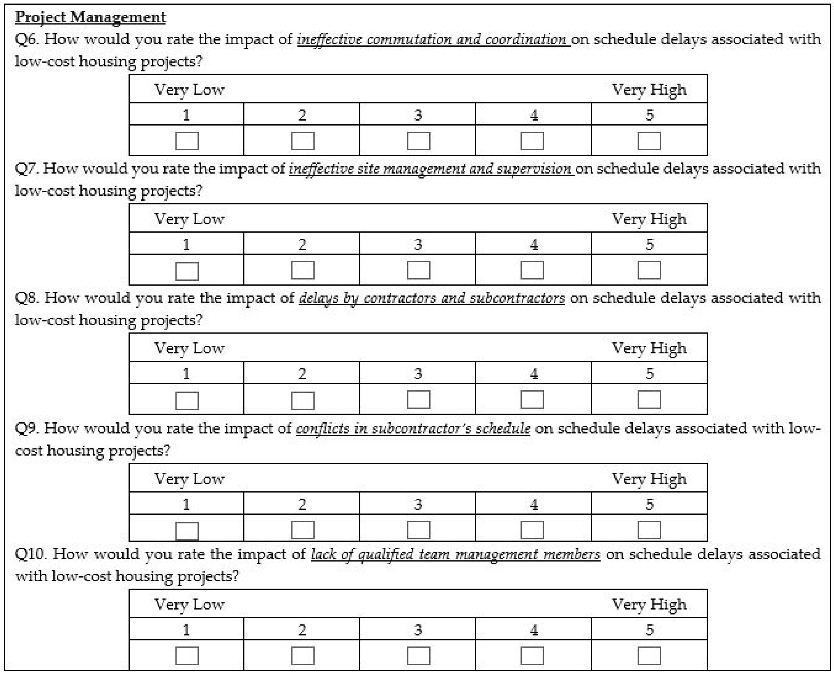 Sustainability 11 06005 g003