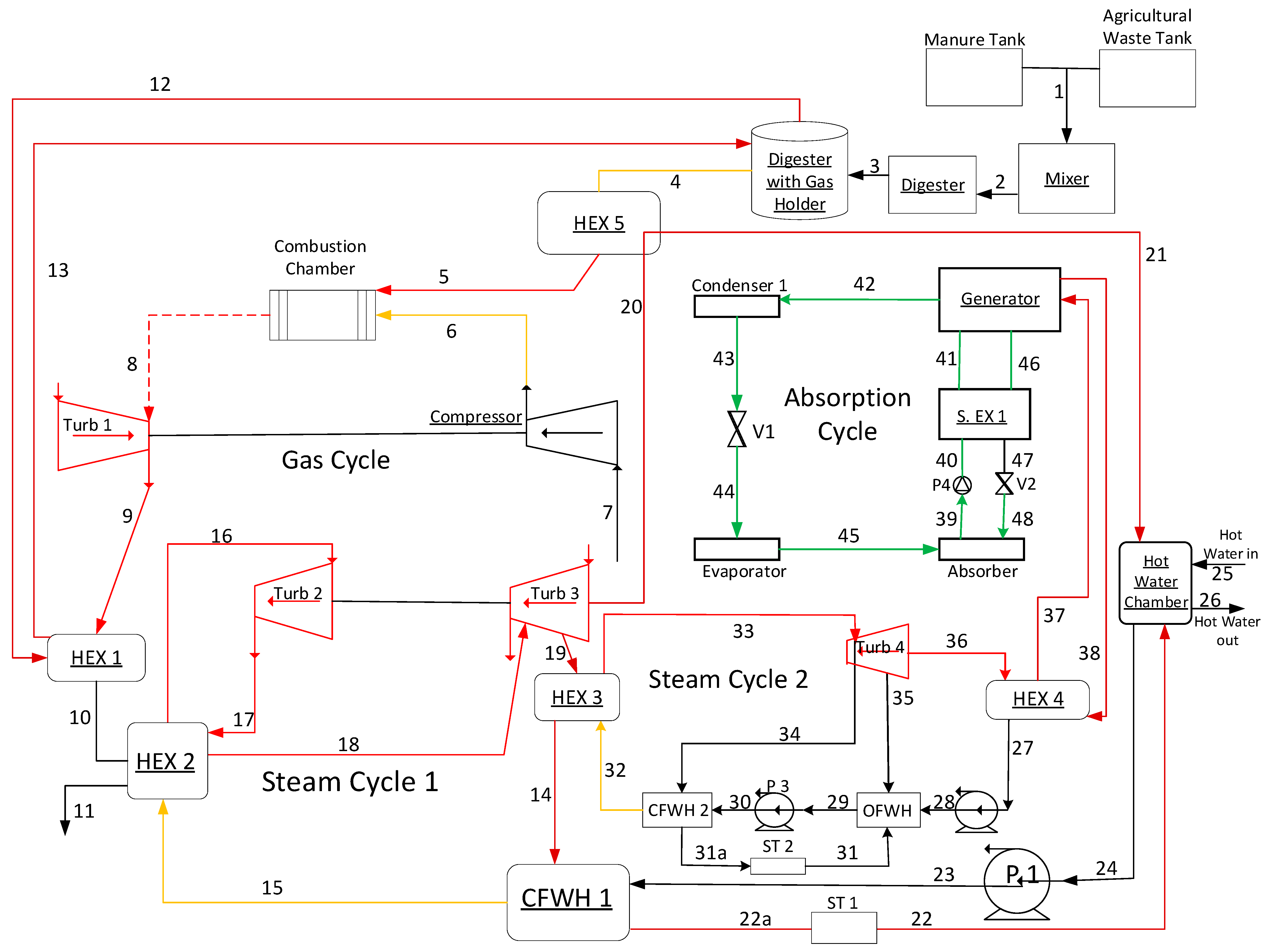 Sustainability 11 06006 g001