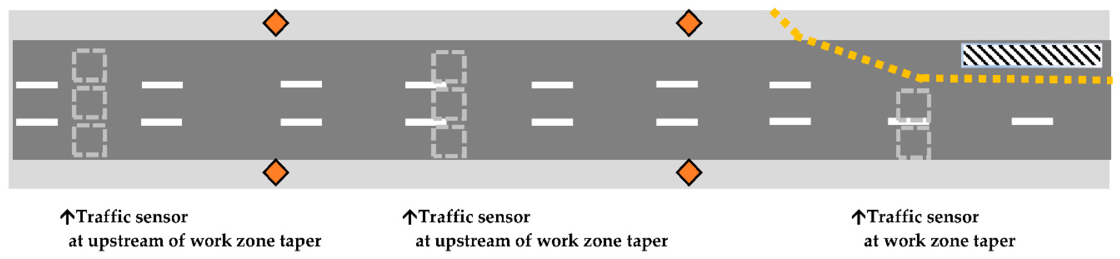 Sustainability 11 06007 g001