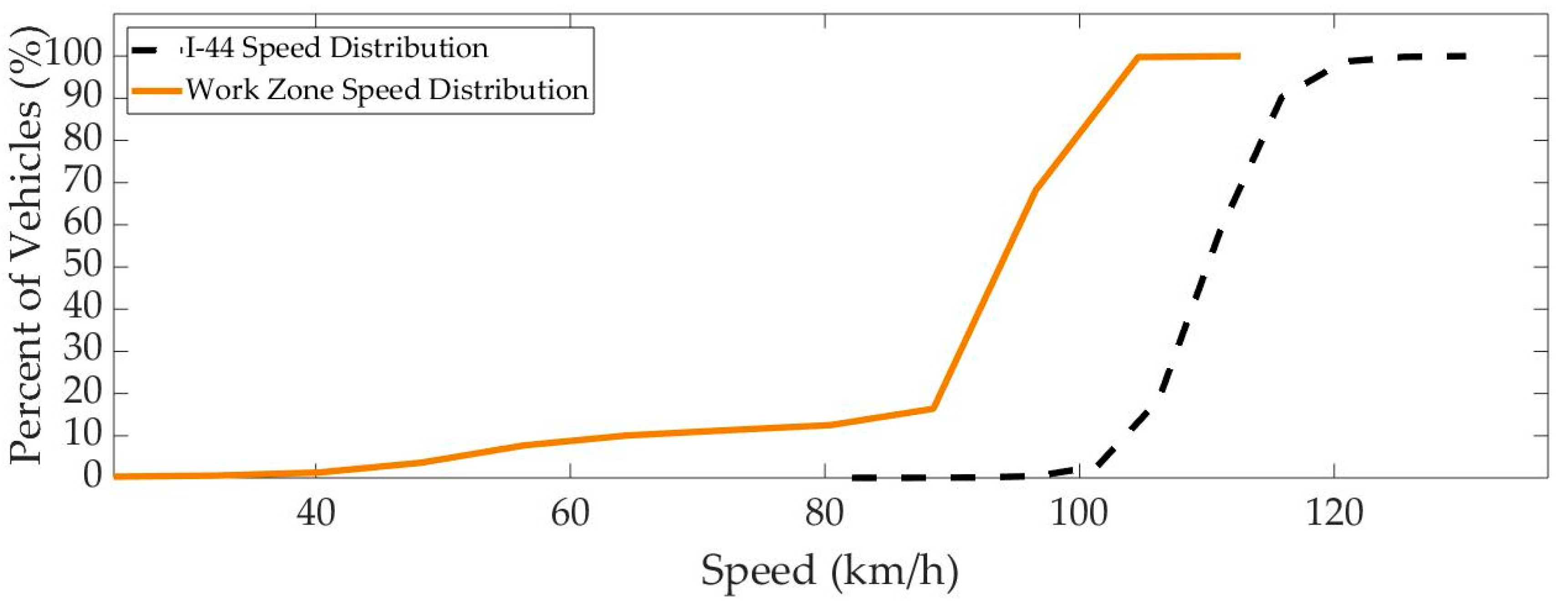 Sustainability 11 06007 g003