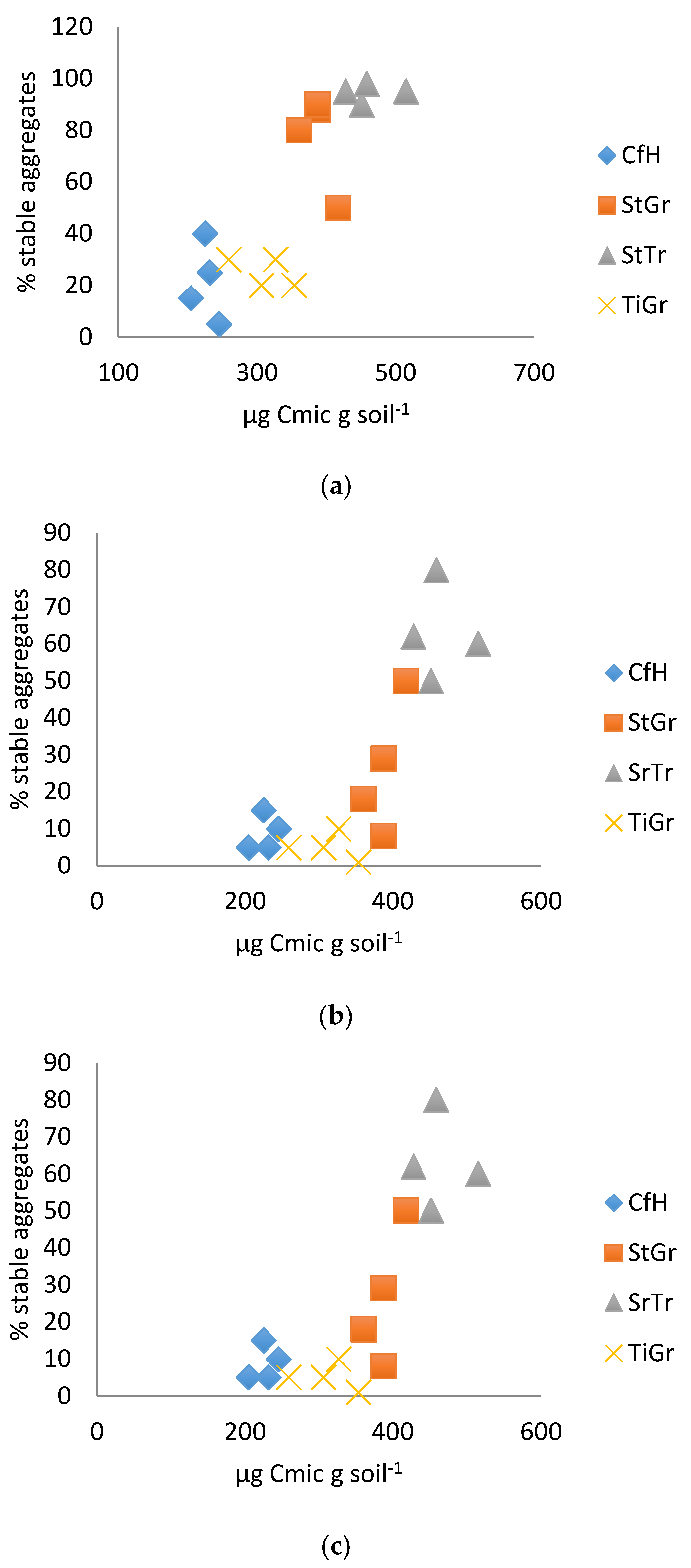 Sustainability 11 06009 g001