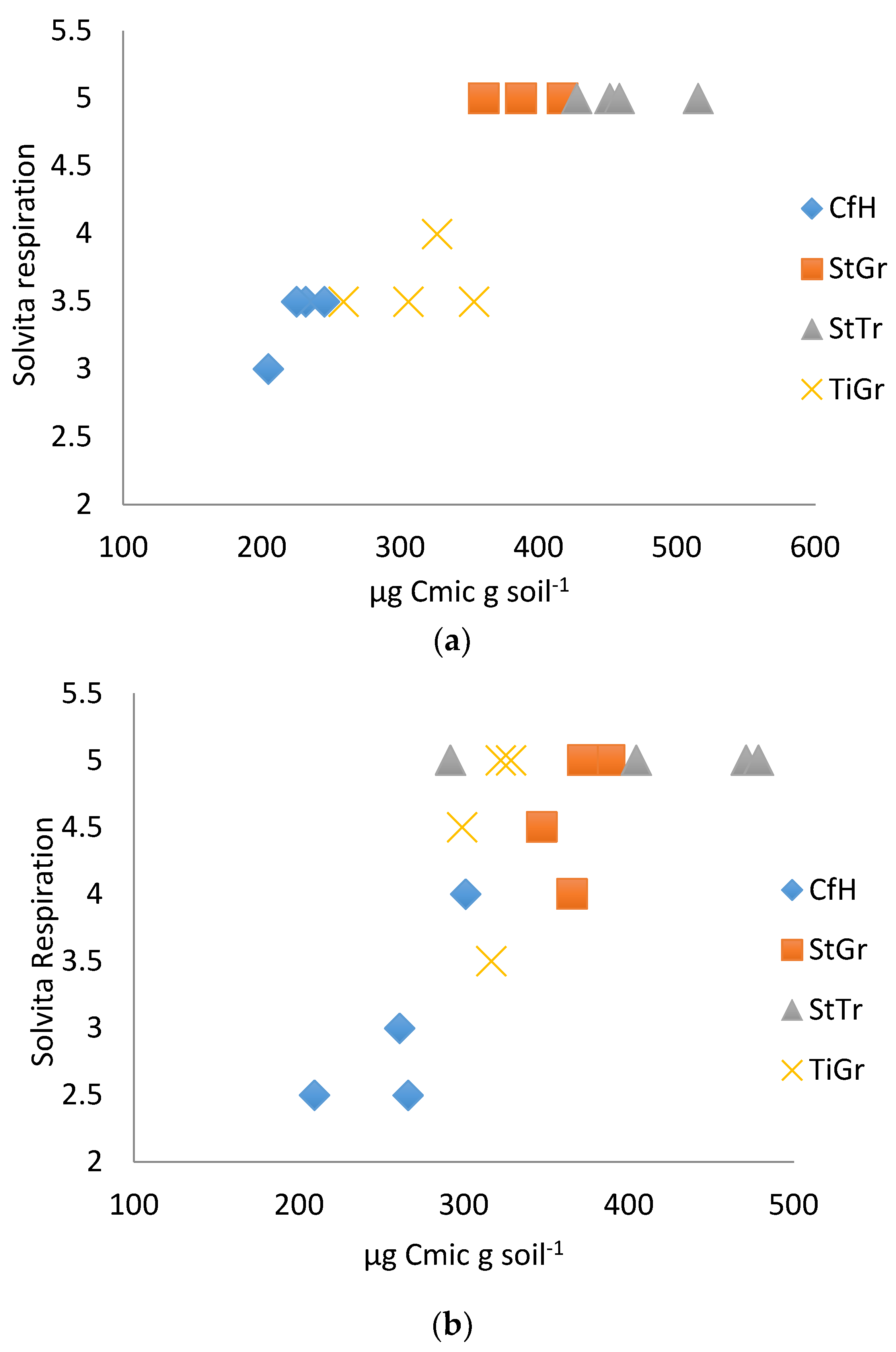 Sustainability 11 06009 g002