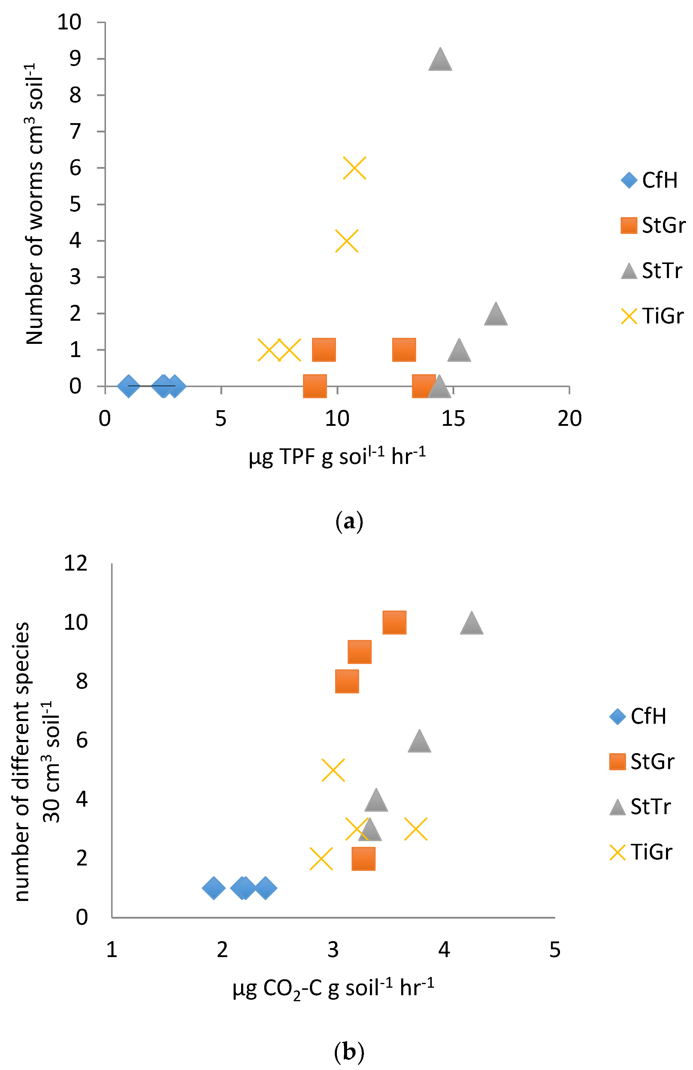 Sustainability 11 06009 g003