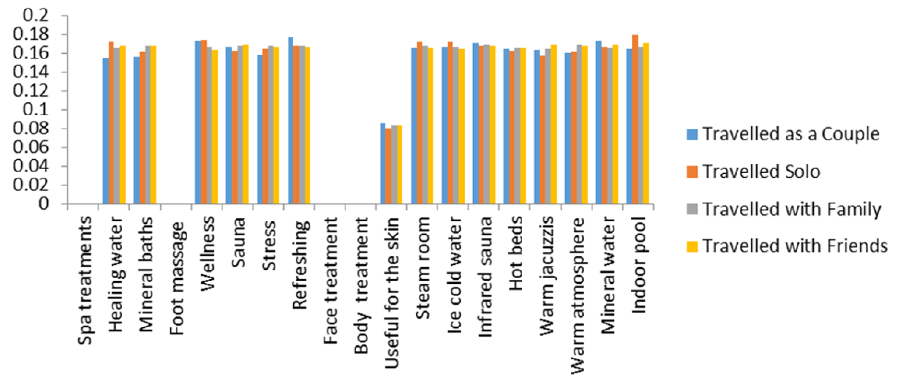 Sustainability 11 06013 g004