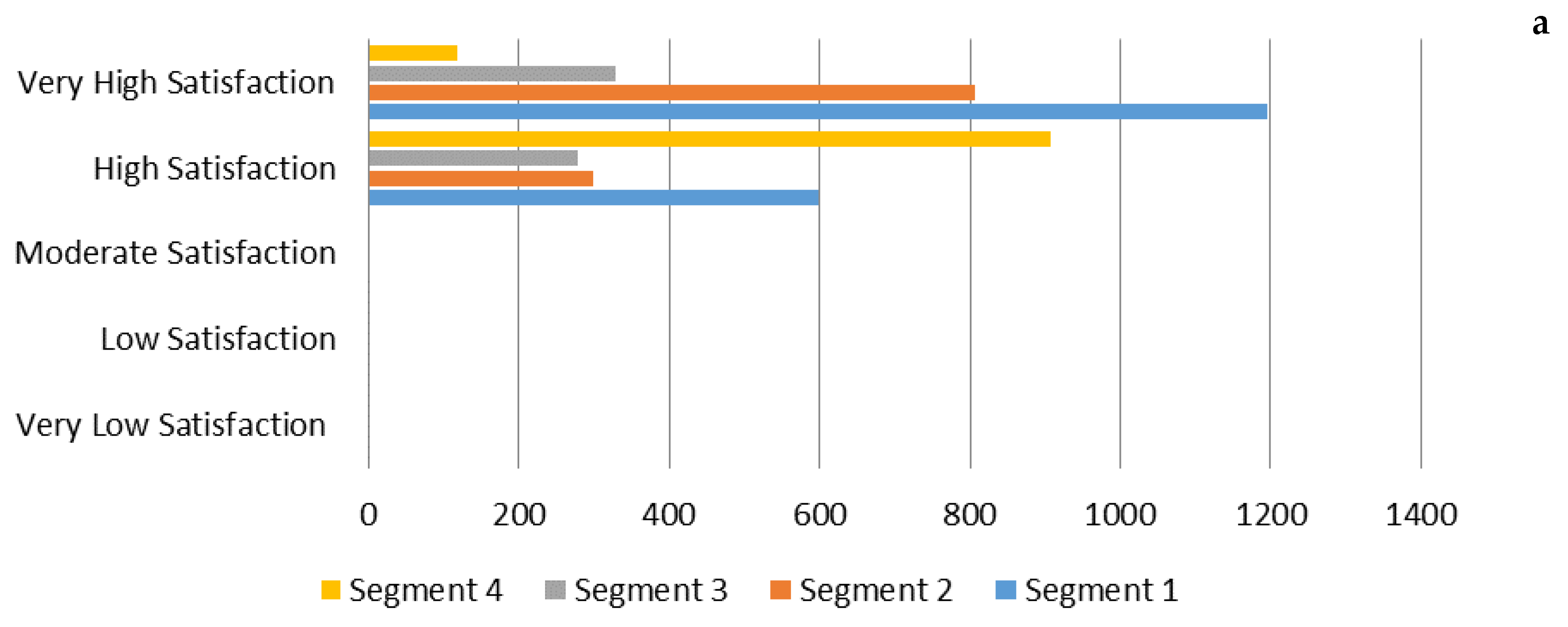 Sustainability 11 06013 g006a