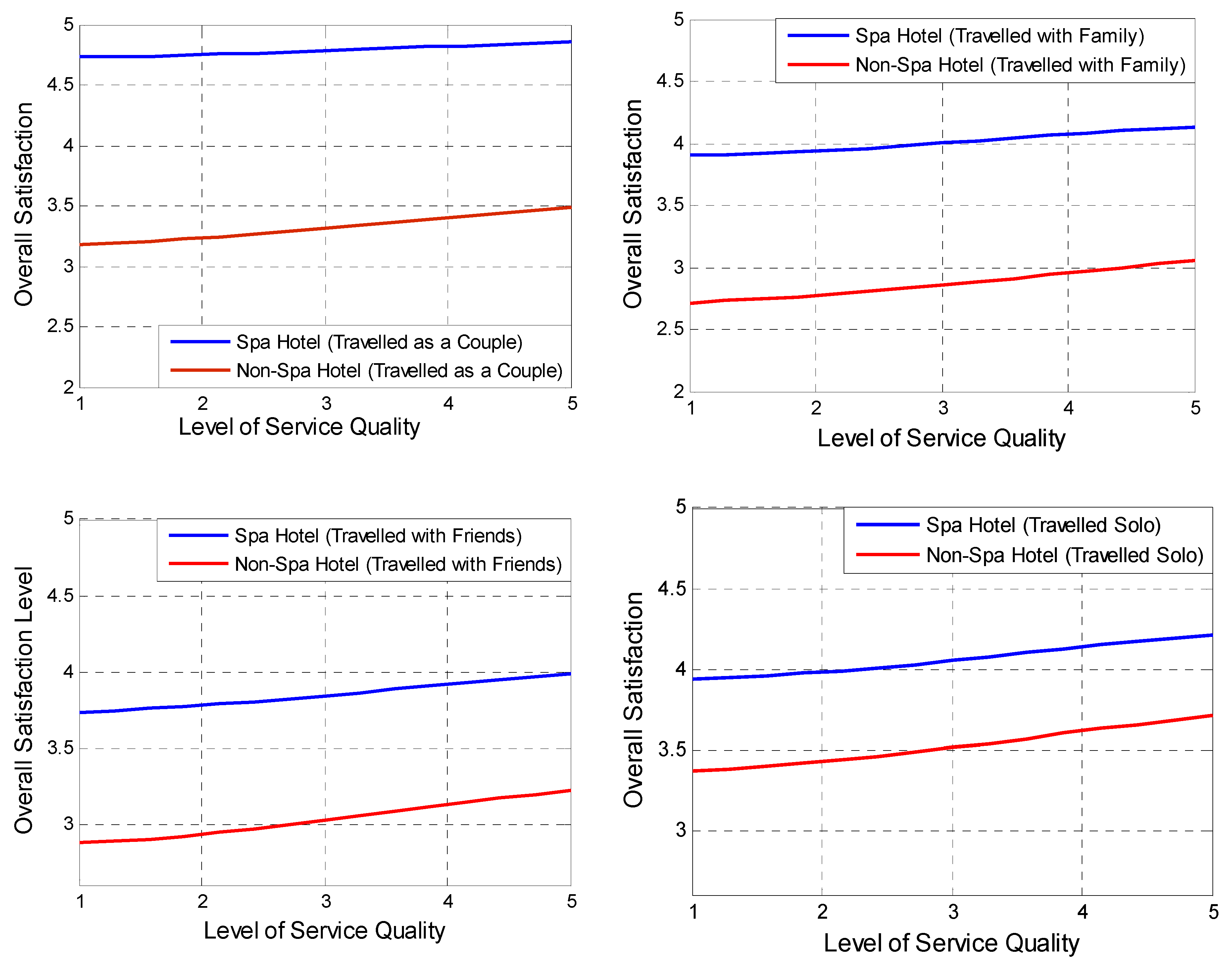 Sustainability 11 06013 g009