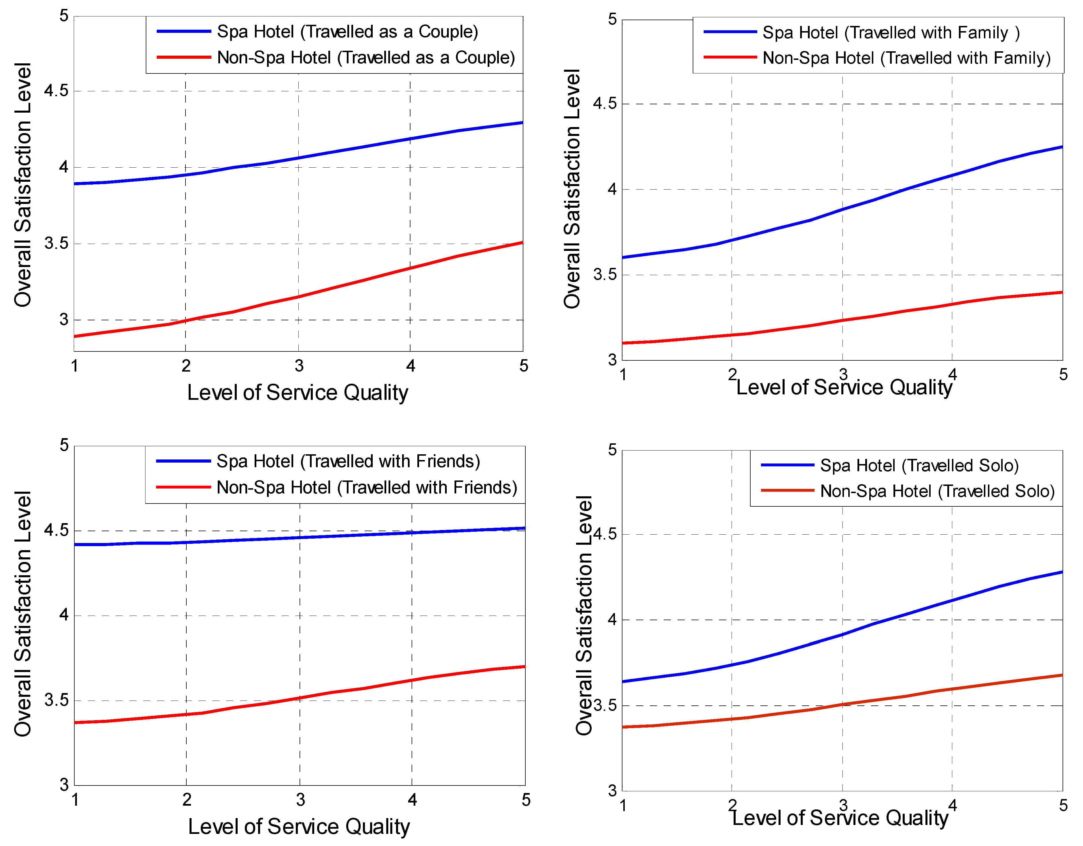 Sustainability 11 06013 g010