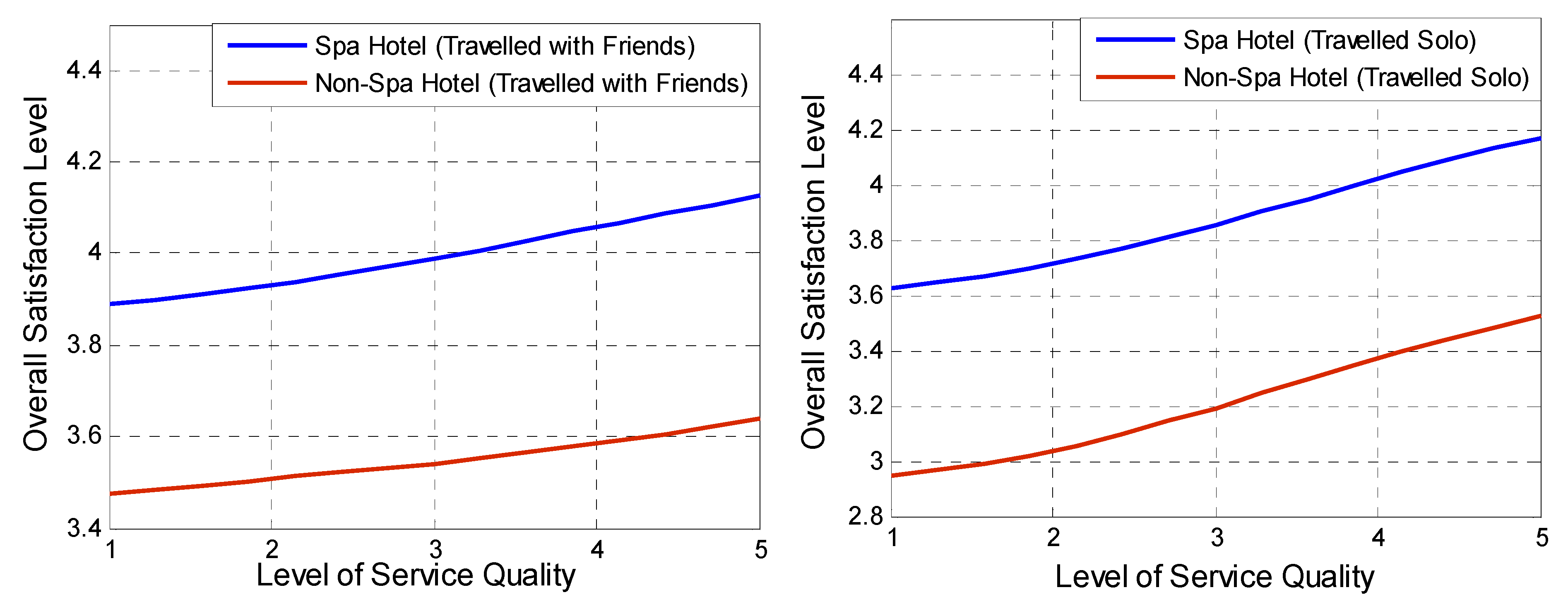 Sustainability 11 06013 g011b