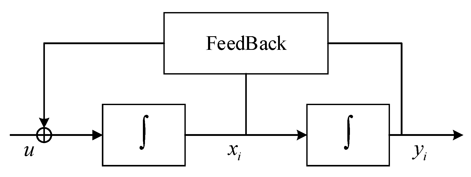 Sustainability 11 06014 g002