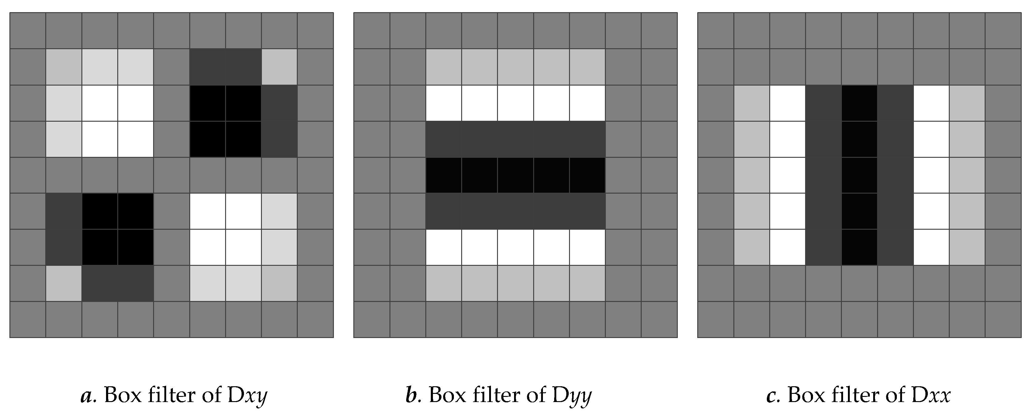 Sustainability 11 06014 g004