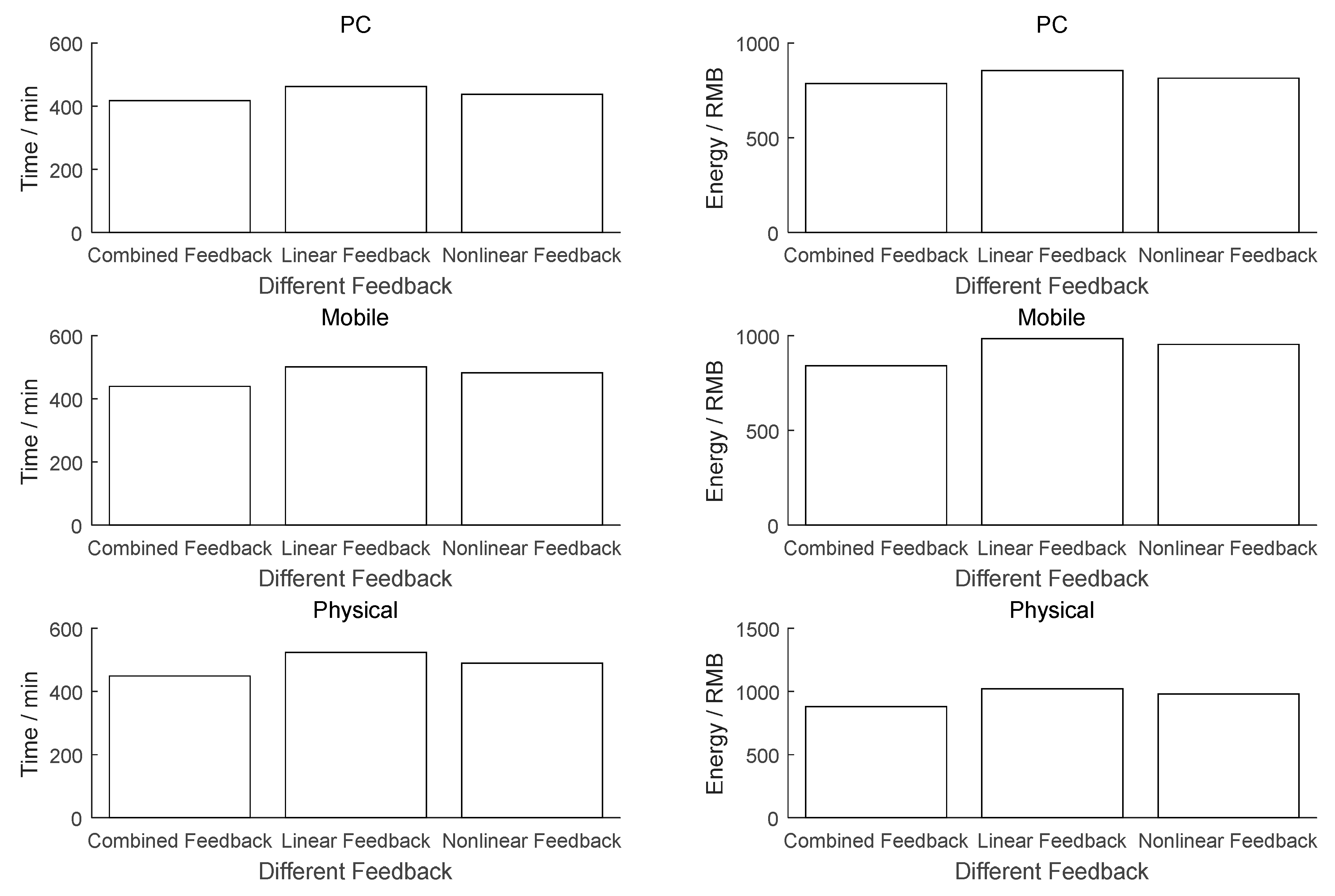 Sustainability 11 06014 g005