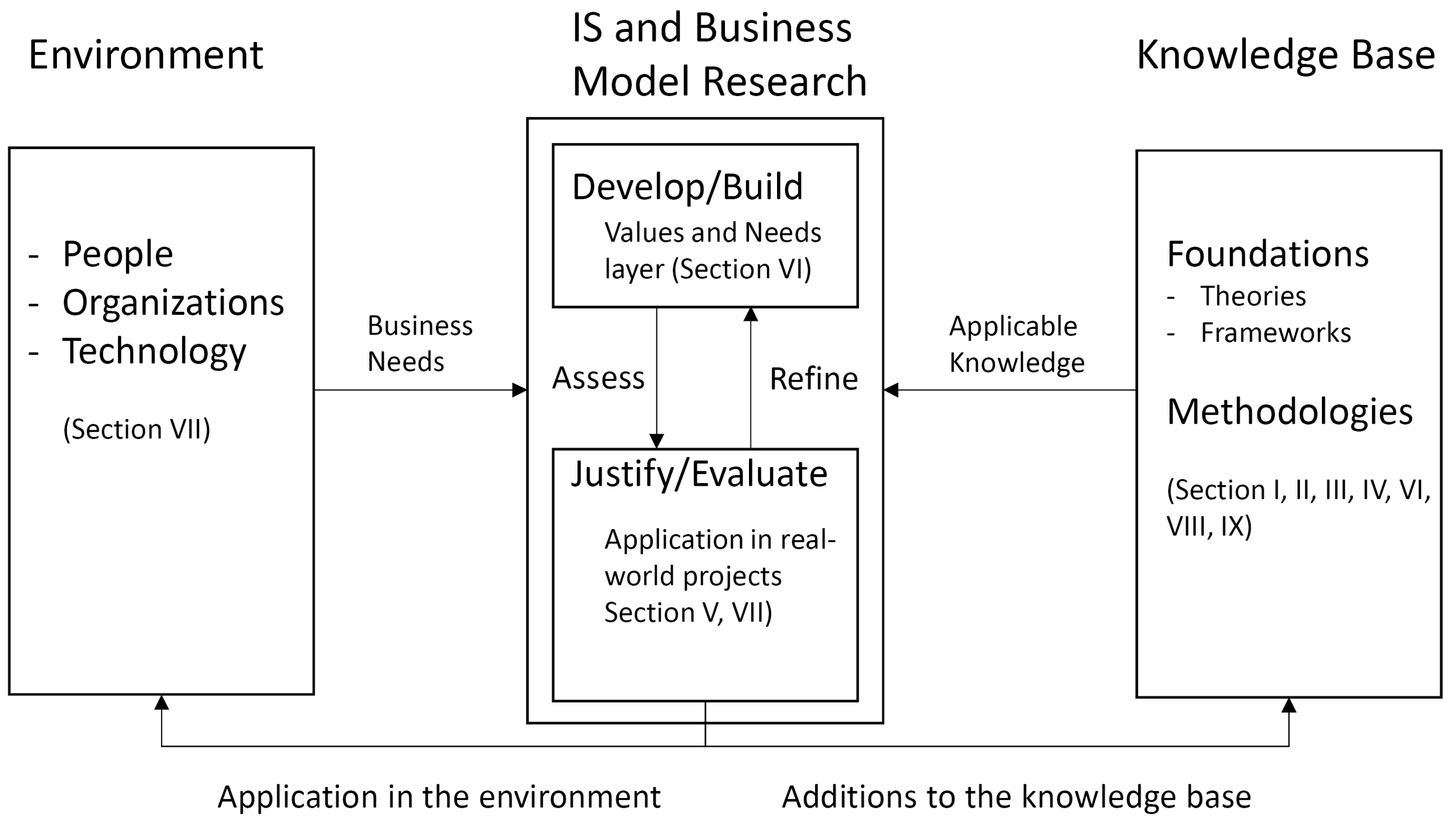 Sustainability 11 06018 g001